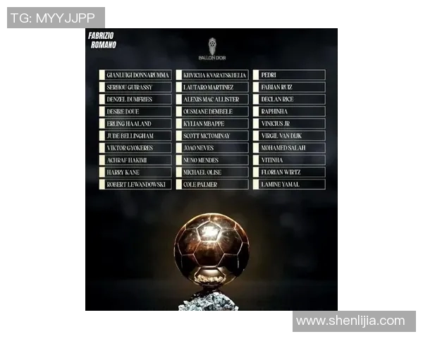 2025金球奖热门球员排行榜及潜力黑马分析