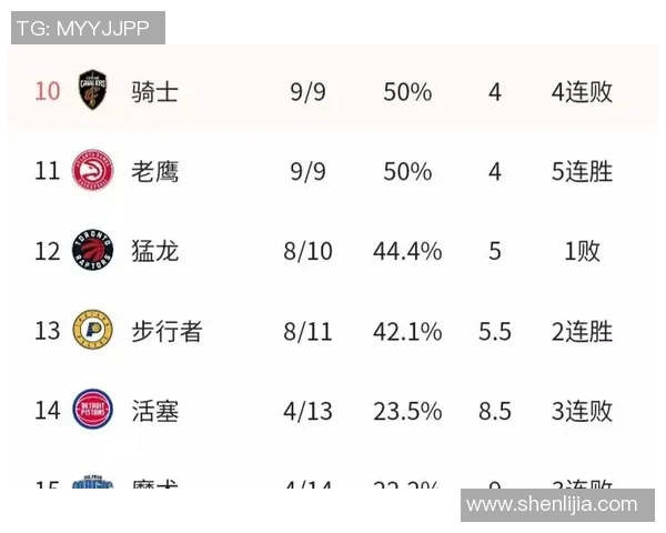 NBA球队背靠背比赛中的体能调度策略与战术调整分析