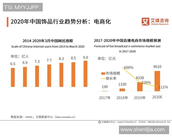 中超联赛排名波动分析与未来发展趋势预测