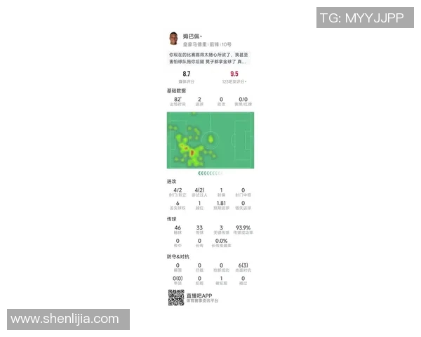 姆巴佩近五场比赛关键数据全面解读展现顶级前锋稳定输出 姆巴佩近五场比赛关键数据全面解读展现顶级前锋稳定输出