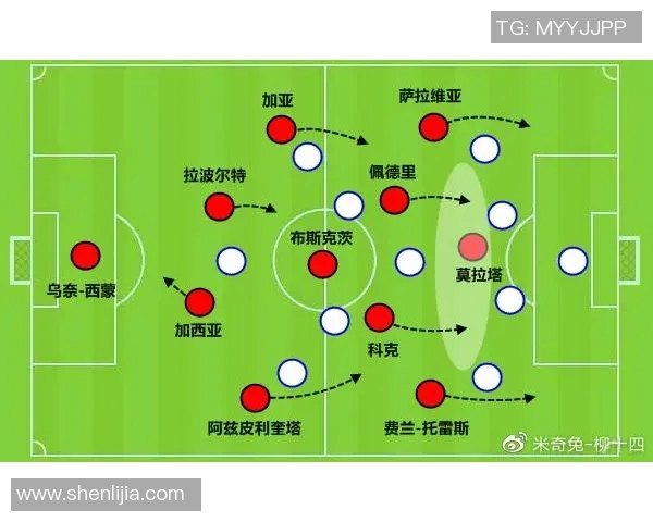 欧洲五大联赛下半赛季战术演变与趋势解析分析