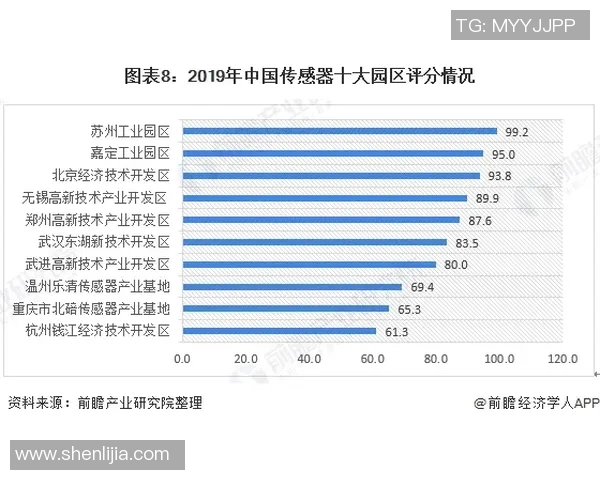 深度解析曼联近期表现困境与未来复兴走势全景预测