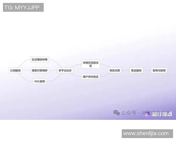 足球替补球员出场时间与临场发挥效率之间的非线性关系研究 足球替补球员出场时间与临场发挥效率之间的非线性关系研究