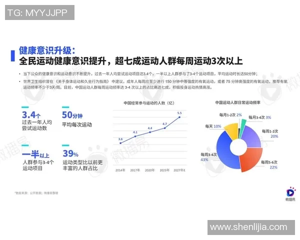 2023年体育直播流行趋势与发展方向分析报告