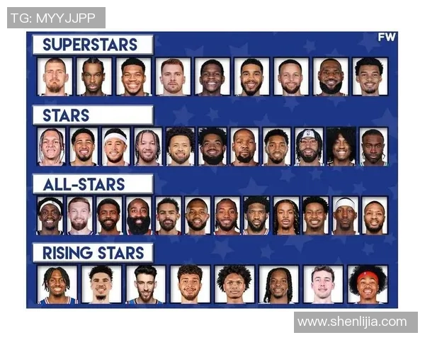 NBA明星球员赛季表现解析及未来职业发展规划研究