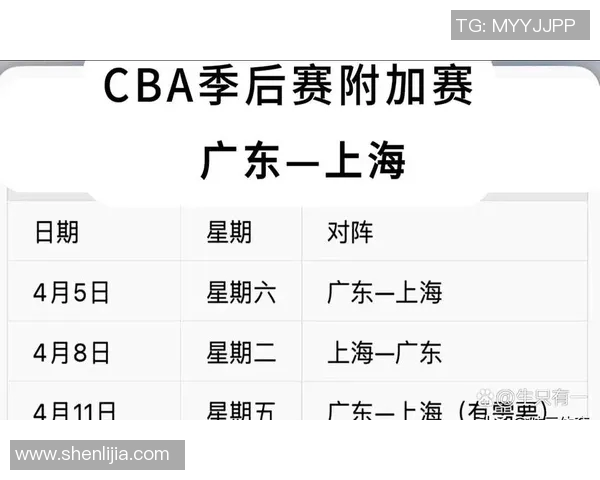 CBA季后赛激烈对决赛程及展望
