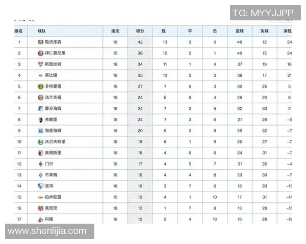 F1赛事焦点:赛车手积分榜最新排名 F1赛事焦点:赛车手积分榜最新排名