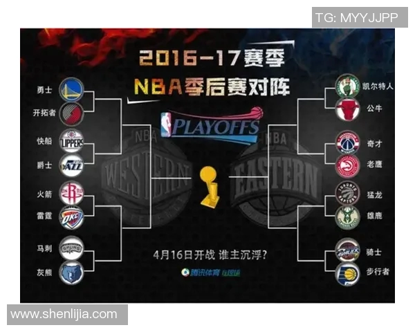 NBA季后赛球队轮换策略及效果分析 NBA季后赛球队轮换策略及效果分析