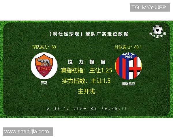 【深度解析】AC米兰近况+未来走势预测