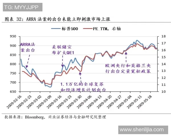 【深度解析】保罗近况+未来走势预测 【深度解析】保罗近况+未来走势预测